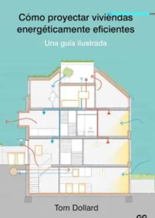 COMO PROYECTAR VIVIENDAS ENERGETIC.EFICIENT.