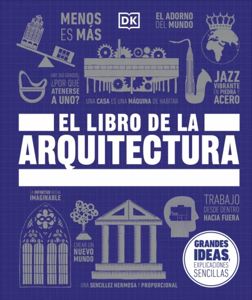 GRANDES IDEAS EL LIBRO DE LA ARQUITECTURA