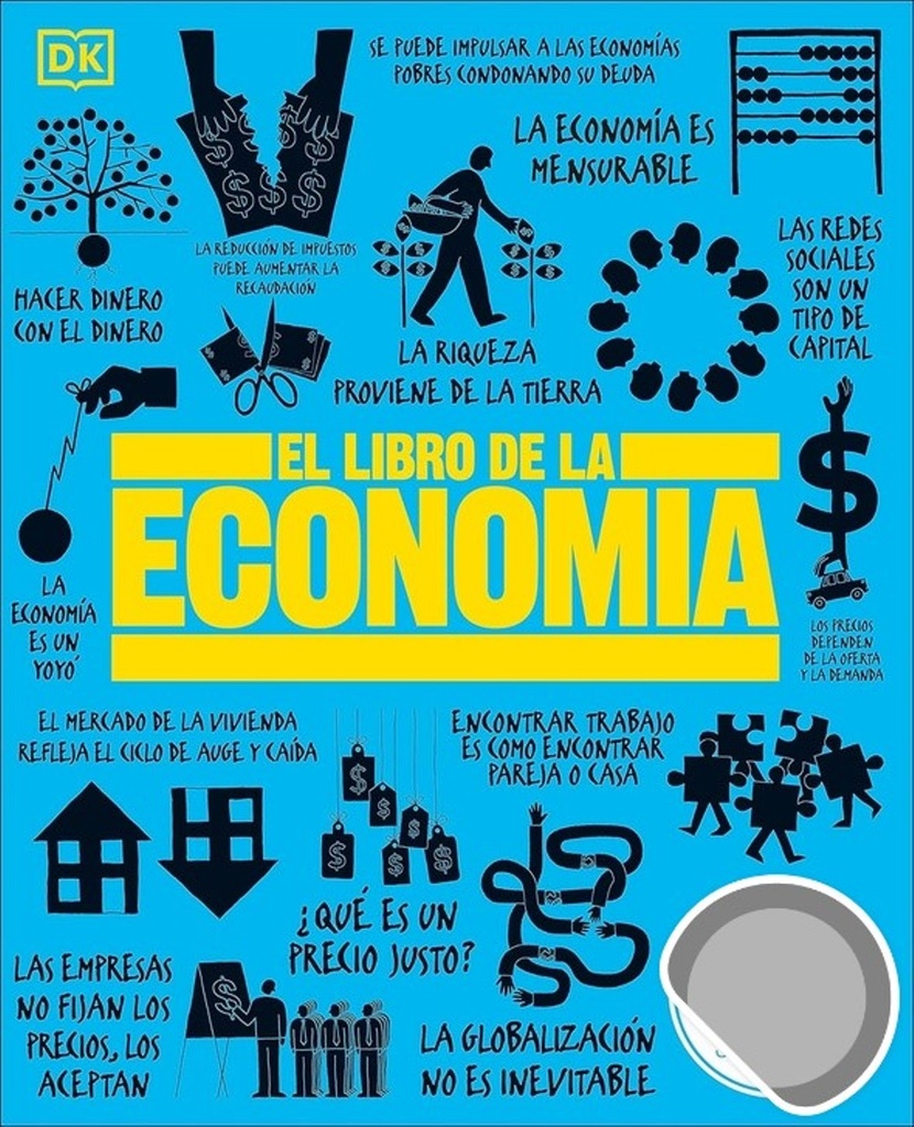 GRANDES IDEAS - EL LIBRO DE LA ECONOMIA