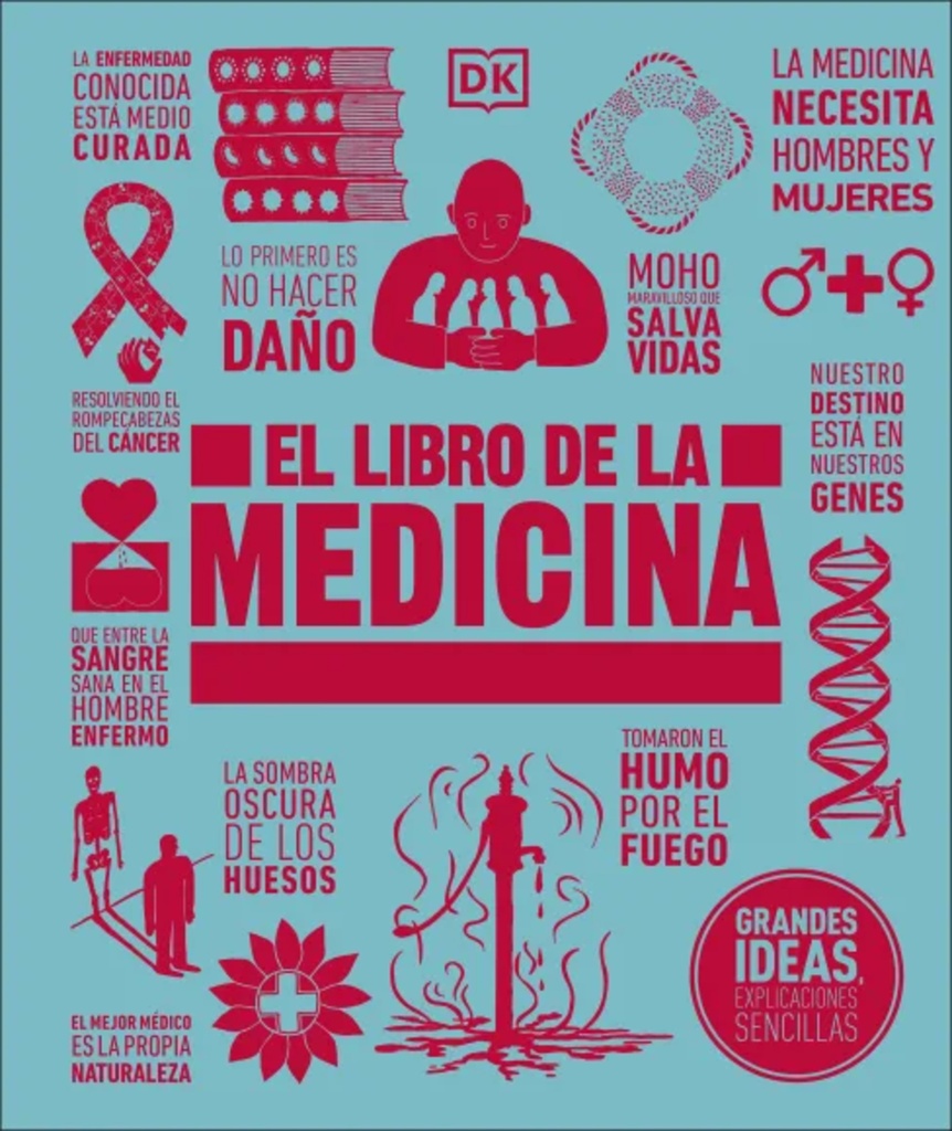 GRANDES IDEAS EL LIBRO DE LA MEDICINA