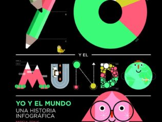 Yo y el mundo